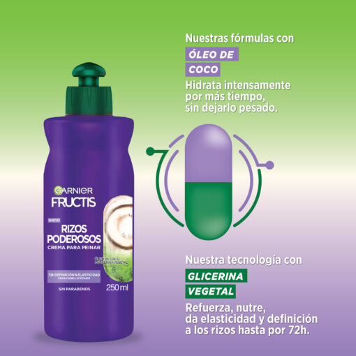 Crema para peinar Fructis Rizos poderosos Control y definicion X 250 Ml - Imagen 10