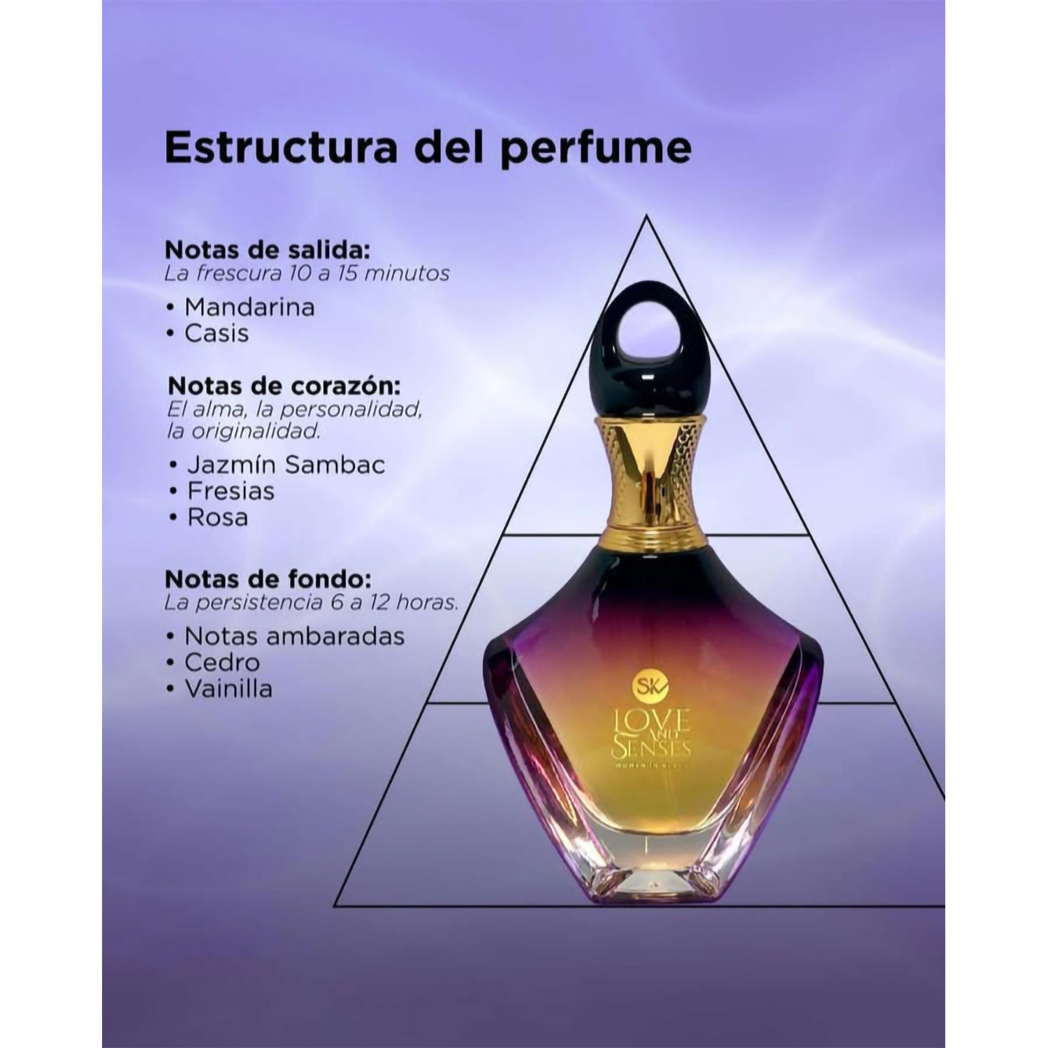 Perfume Love and Senses Women in Black X 30 Ml - Imagen 3