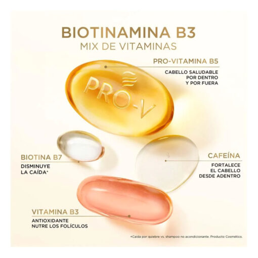 Tónico Capilar Pantene  Anti Caída X 52 Ml - Imagen 5