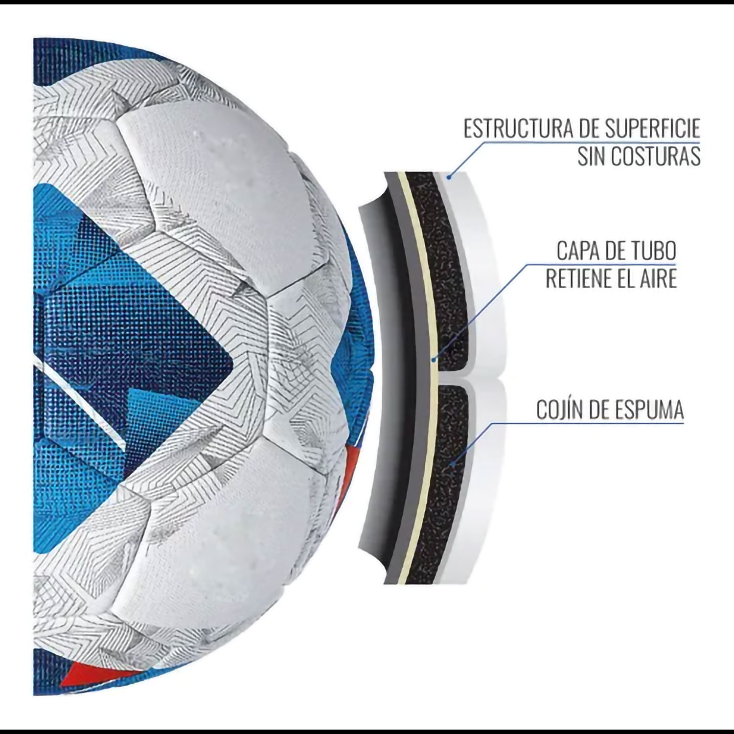 Pelota de Fútbol Molten Vantaggio 3100 N°5 Azul X 1 U - Imagen 7