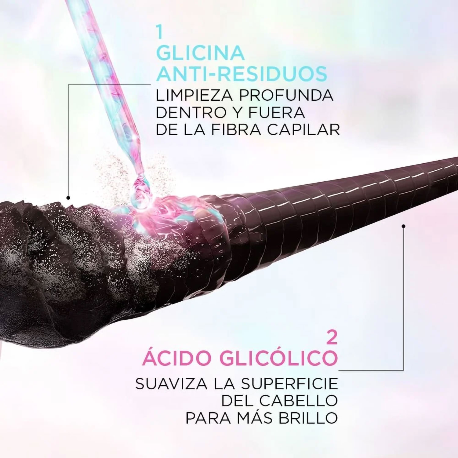 Tratamiento Capilar Elvive Glycolic Cristal X 300 Ml - Imagen 4