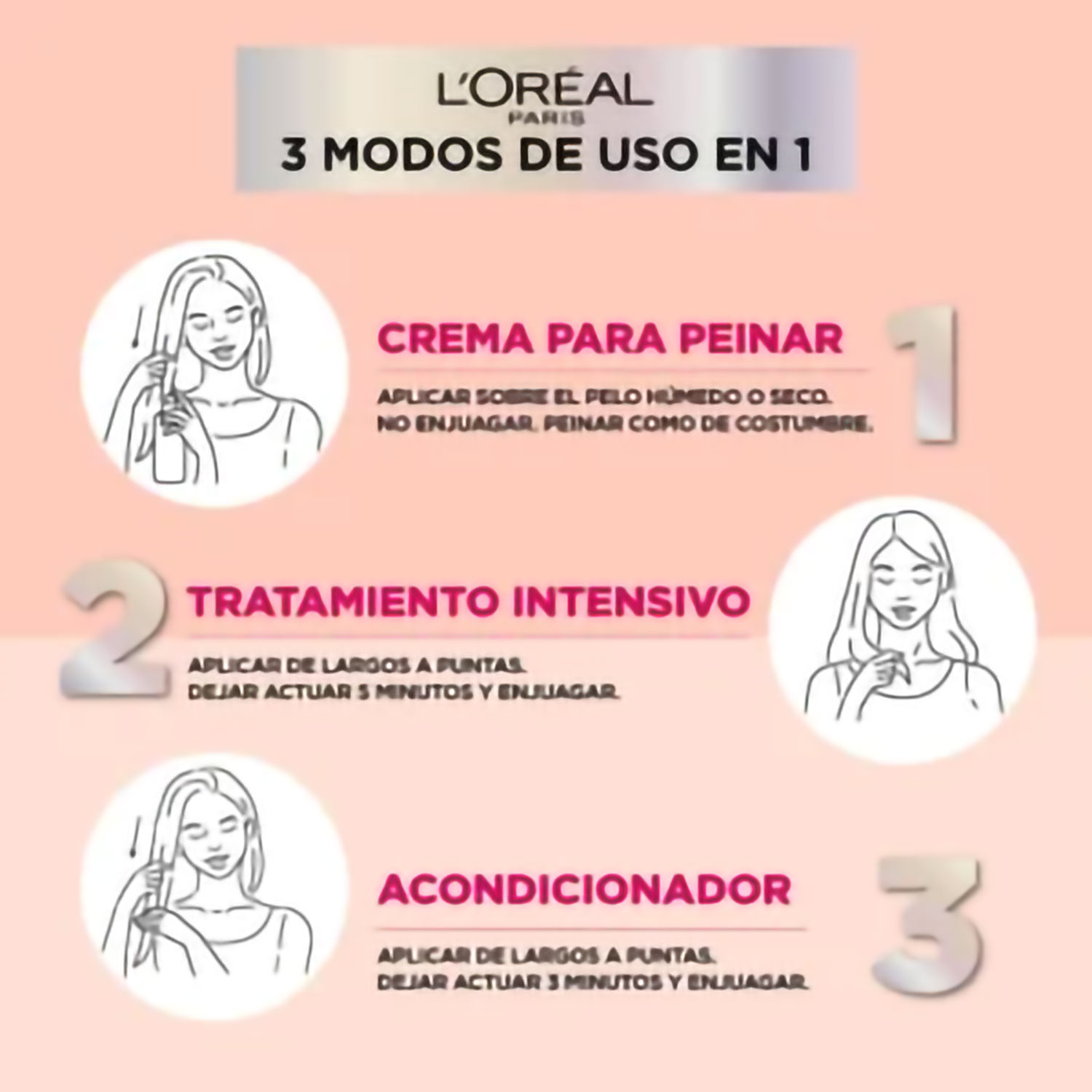 Tratamiento Capilar Multi-Usos Elvive Dream Liso X 500 Ml - Imagen 3